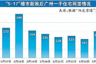 足球报点评国足：技战术和精神面貌都不行，36强赛恐怕凶多吉少